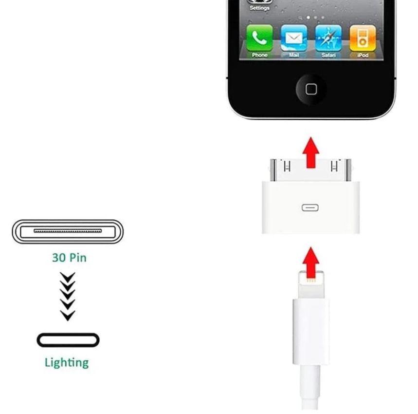 Refurbished 9eight5 Lightning to 30 Pin Adapter - Reebelo Nederland