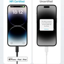 Refurbished Anker 322 USB-C to Lightning Charging Cable (2 pieces a pack) - Reebelo Nederland