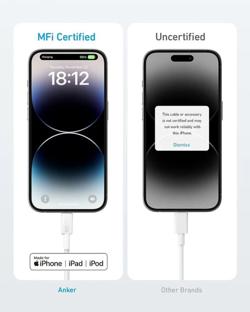 Refurbished Anker 322 USB-C to Lightning Charging Cable (2 pieces a pack) - Reebelo Nederland