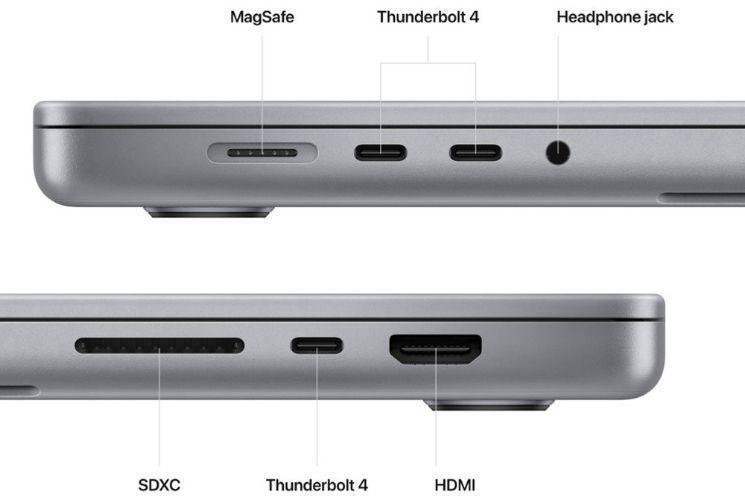 Refurbished MacBook Pro (2023) 16-inch - Reebelo Nederland