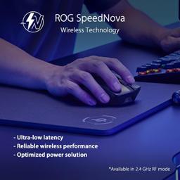Refurbished ASUS ROG Gladius III Wireless AimPoint Gaming Mouse - Reebelo Nederland