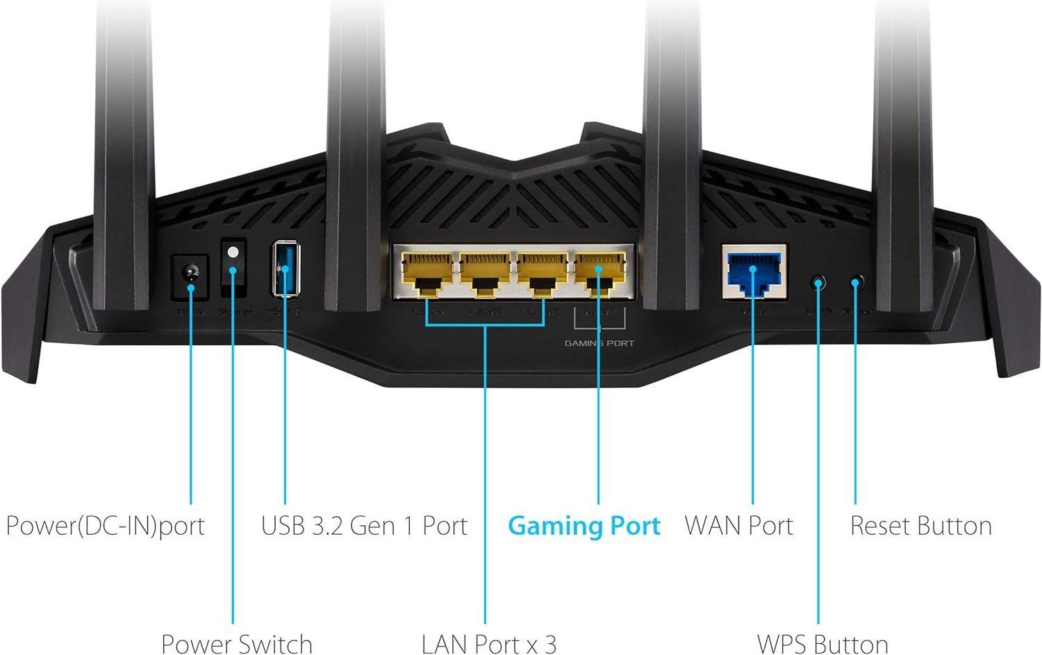 Refurbished ASUS RT-AX82U AX5400 Dual-Band WiFi 6 Gaming Router - Reebelo Nederland