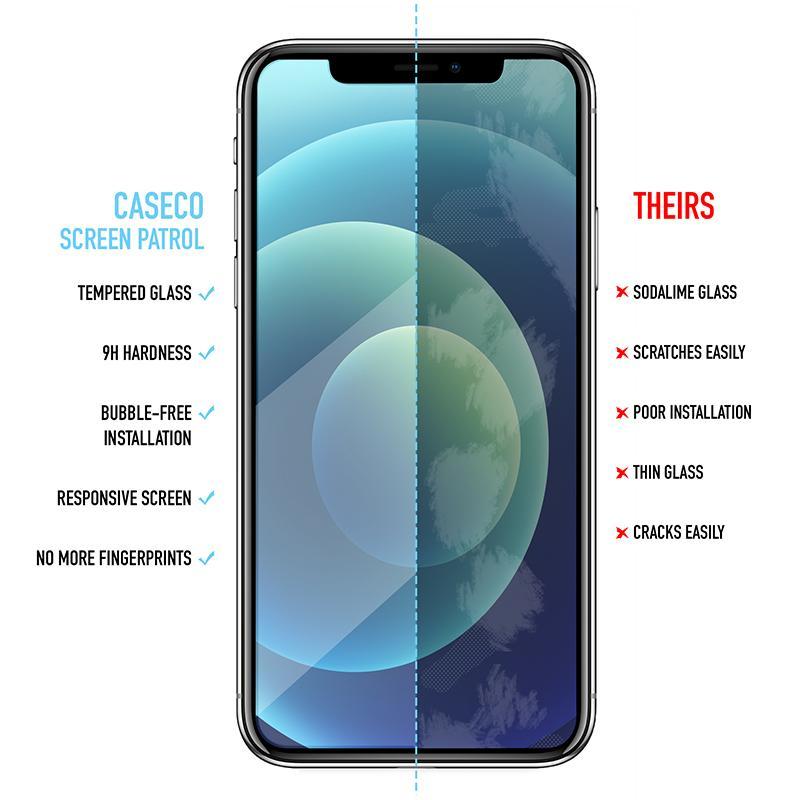 Refurbished Caseco iPhone 13 Pro Max Glass Screen Protector - Reebelo Nederland