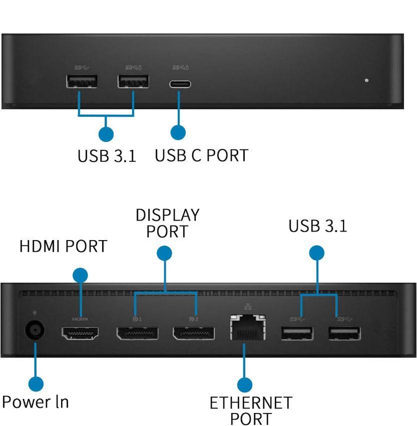 Refurbished Dell Universal Docking Station D6000S Ethernet  - Reebelo Nederland