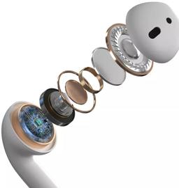 Refurbished Devia EM053 Airbuds True Wireless Earphone - Reebelo Nederland