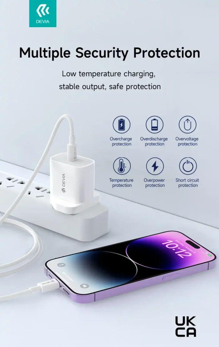 Refurbished Devia Smart Series PD Quick Charger (UK / 20W / V2) - Reebelo Nederland
