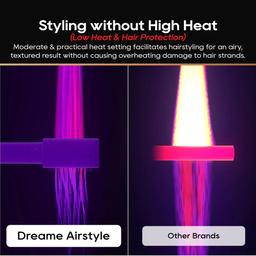 Refurbished Dreame AirStyle 5-in-1 Hair Drying & Styling Tool Kit - Reebelo Nederland