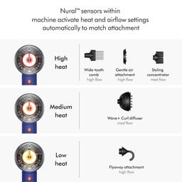 Refurbished Dyson Supersonic HD16 Nural Hair Dryer - Reebelo Nederland