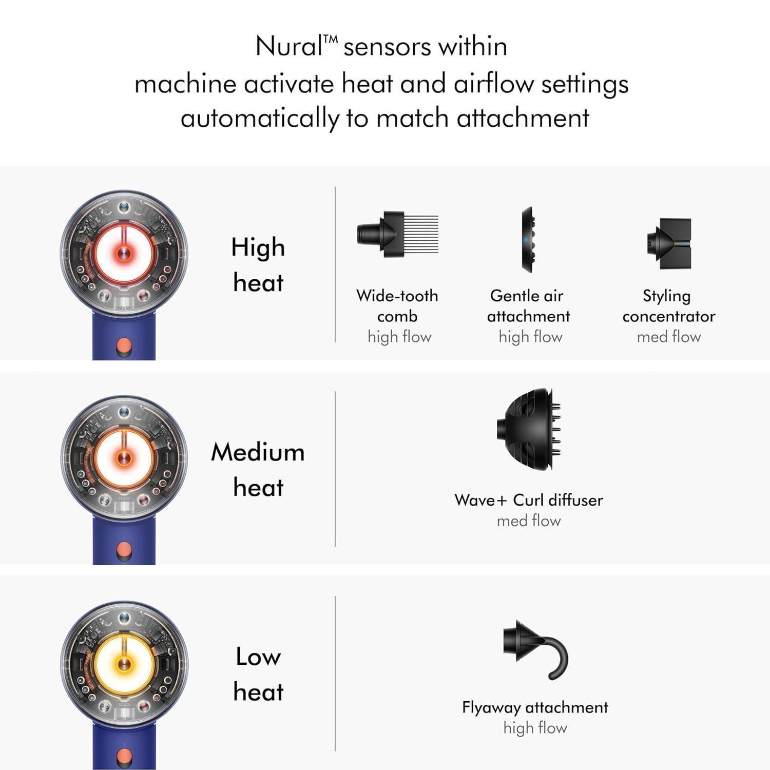 Refurbished Dyson Supersonic Nural™ Intelligent Hair Dryer - Reebelo Nederland
