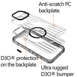 Refurbished EFM Dakar Phone Case for iPhone 15 Pro Max - Reebelo Nederland