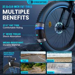 Refurbished Gyrocopters Zeil Mountain E-Bike - Reebelo Nederland