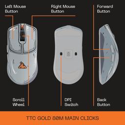 Refurbished Higround Yuma 4K Wireless Gaming Mouse - Reebelo Nederland