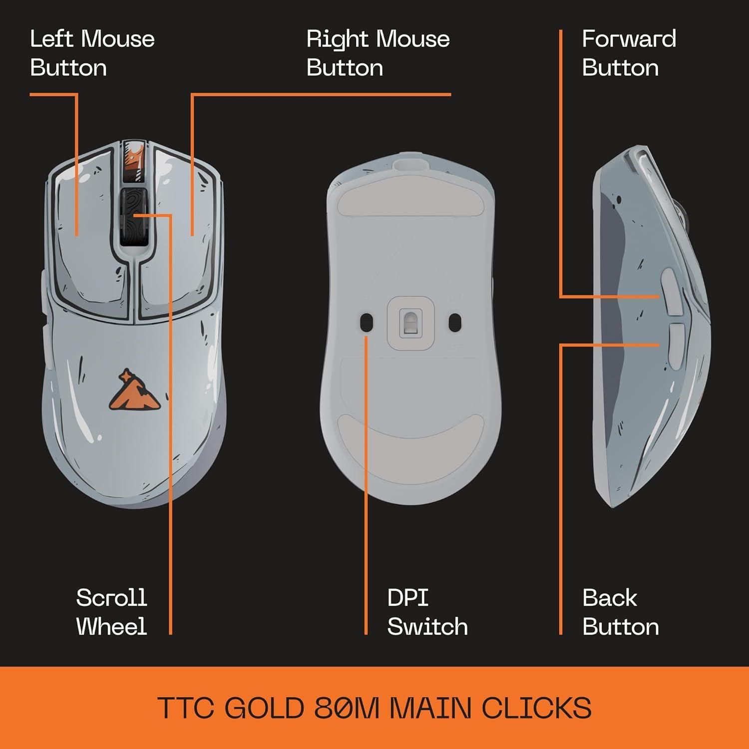 Refurbished Higround Yuma 4K Wireless Gaming Mouse - Reebelo Nederland