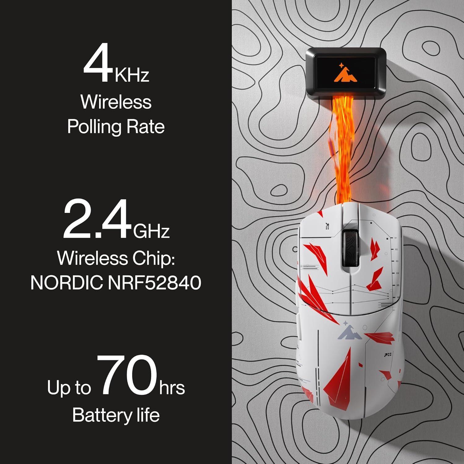 Refurbished Higround Yuma 4K Wireless Gaming Mouse - Reebelo Nederland