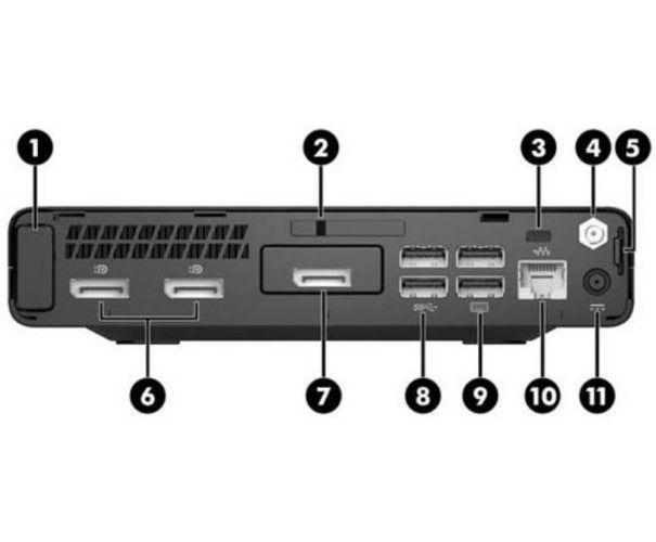 Refurbished HP EliteDesk 800 G3 Mini PC - Reebelo Nederland