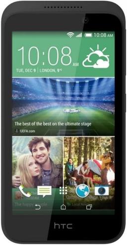 Refurbished HTC Desire 320 - Reebelo Nederland