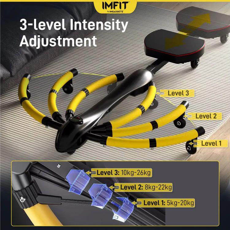 Refurbished IMFIT PowerArc Abdominal Machine - Reebelo Nederland