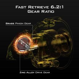 Refurbished KastKing 1000 Valiant Eagle Spinning Reel Gold - Reebelo Nederland