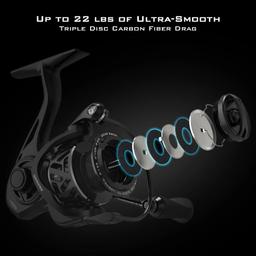 Refurbished KastKing 1000 Zephyr Spinning Reel - Reebelo Nederland