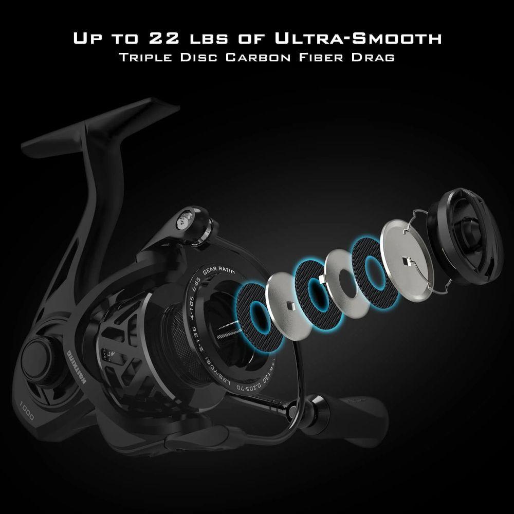 Refurbished KastKing 1000 Zephyr Spinning Reel - Reebelo Nederland