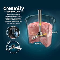 Refurbished Ninja NC301 CREAMi Ice Cream Maker - Reebelo Nederland