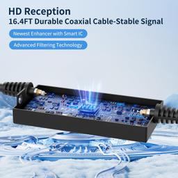 Refurbished Nogyzo TV Antenna for Smart TV - Reebelo Nederland