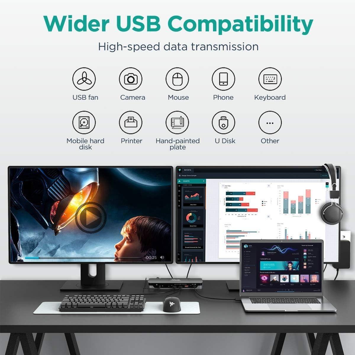 Refurbished QGeeM D6908 USB C Laptop Docking Station - Reebelo Nederland