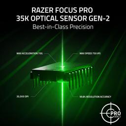 Refurbished Razer Basilisk V3 Pro 35K Wireless RGB Gaming Mouse - Reebelo Nederland