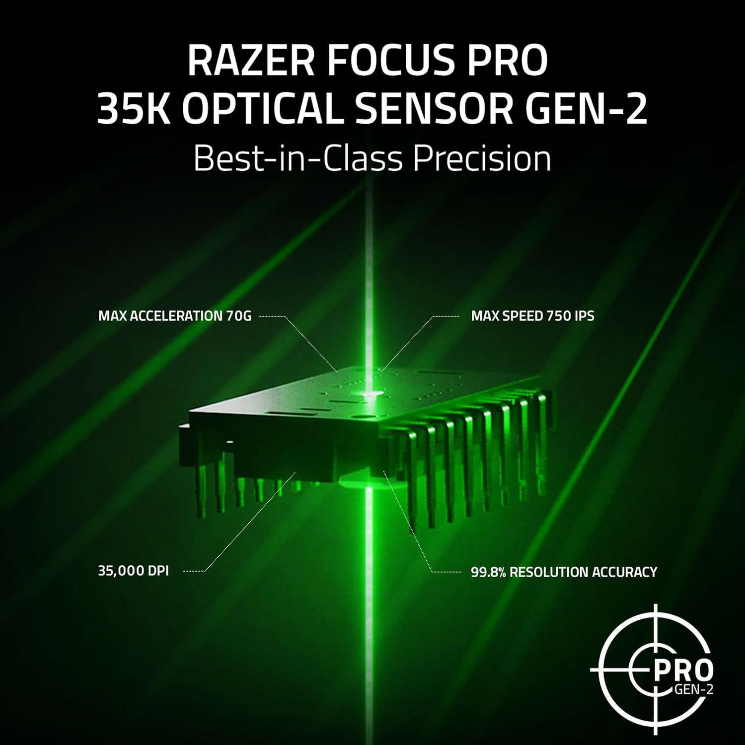 Refurbished Razer Basilisk V3 Pro 35K Wireless RGB Gaming Mouse - Reebelo Nederland