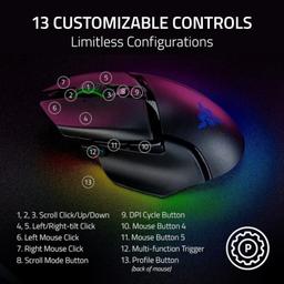 Refurbished Razer Basilisk V3 Pro 35K Wireless RGB Gaming Mouse - Reebelo Nederland