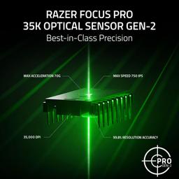 Refurbished Razer Basilisk V3 Pro 35K Wireless RGB Gaming Mouse - Reebelo Nederland