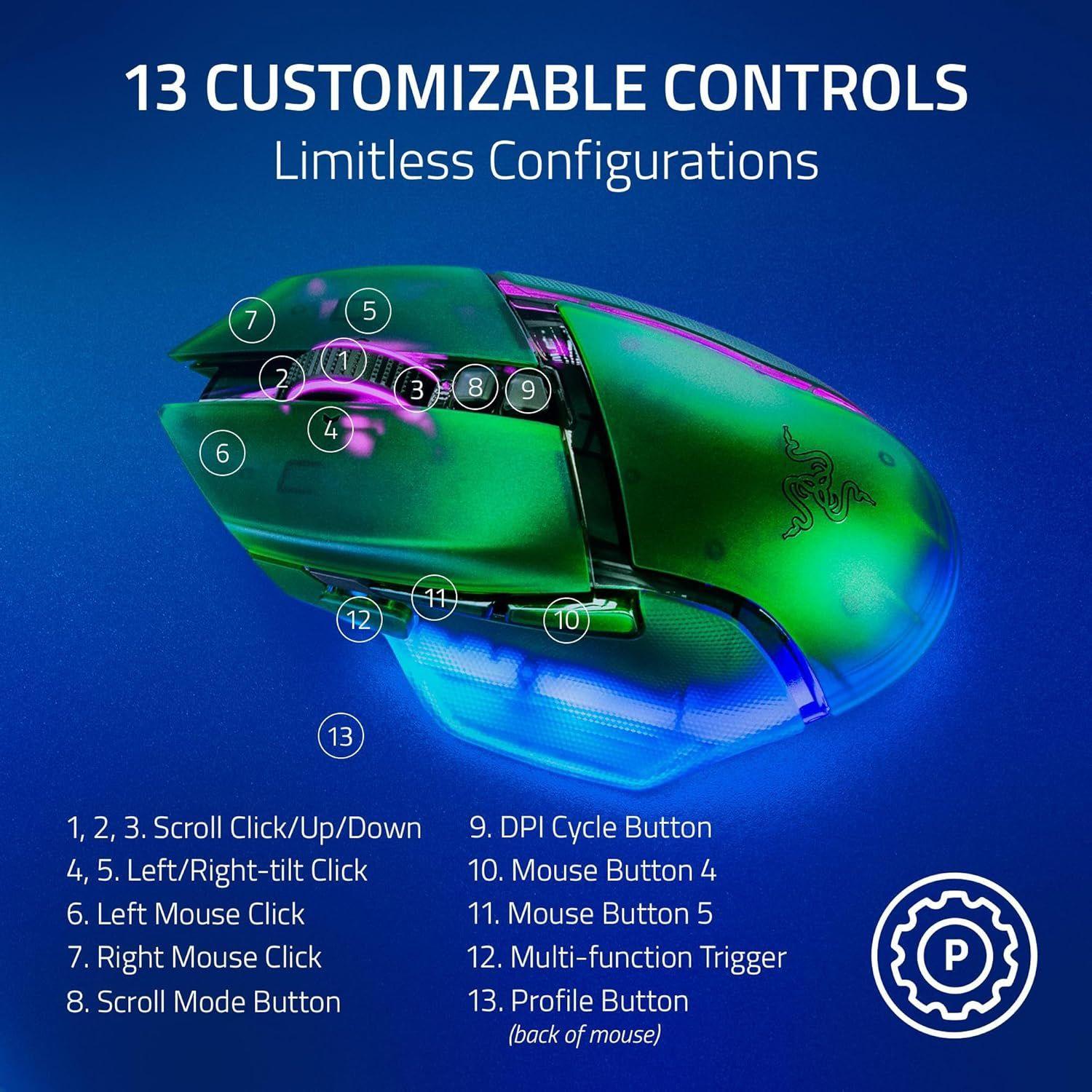 Refurbished Razer Basilisk V3 Pro 35K Wireless RGB Gaming Mouse - Reebelo Nederland