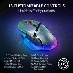 Refurbished Razer Basilisk V3 Pro 35K Wireless RGB Gaming Mouse - Reebelo Nederland