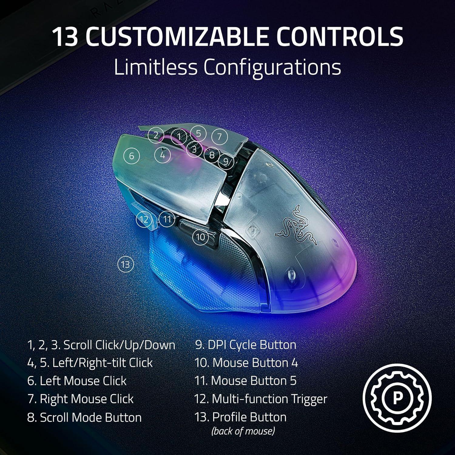 Refurbished Razer Basilisk V3 Pro 35K Wireless RGB Gaming Mouse - Reebelo Nederland