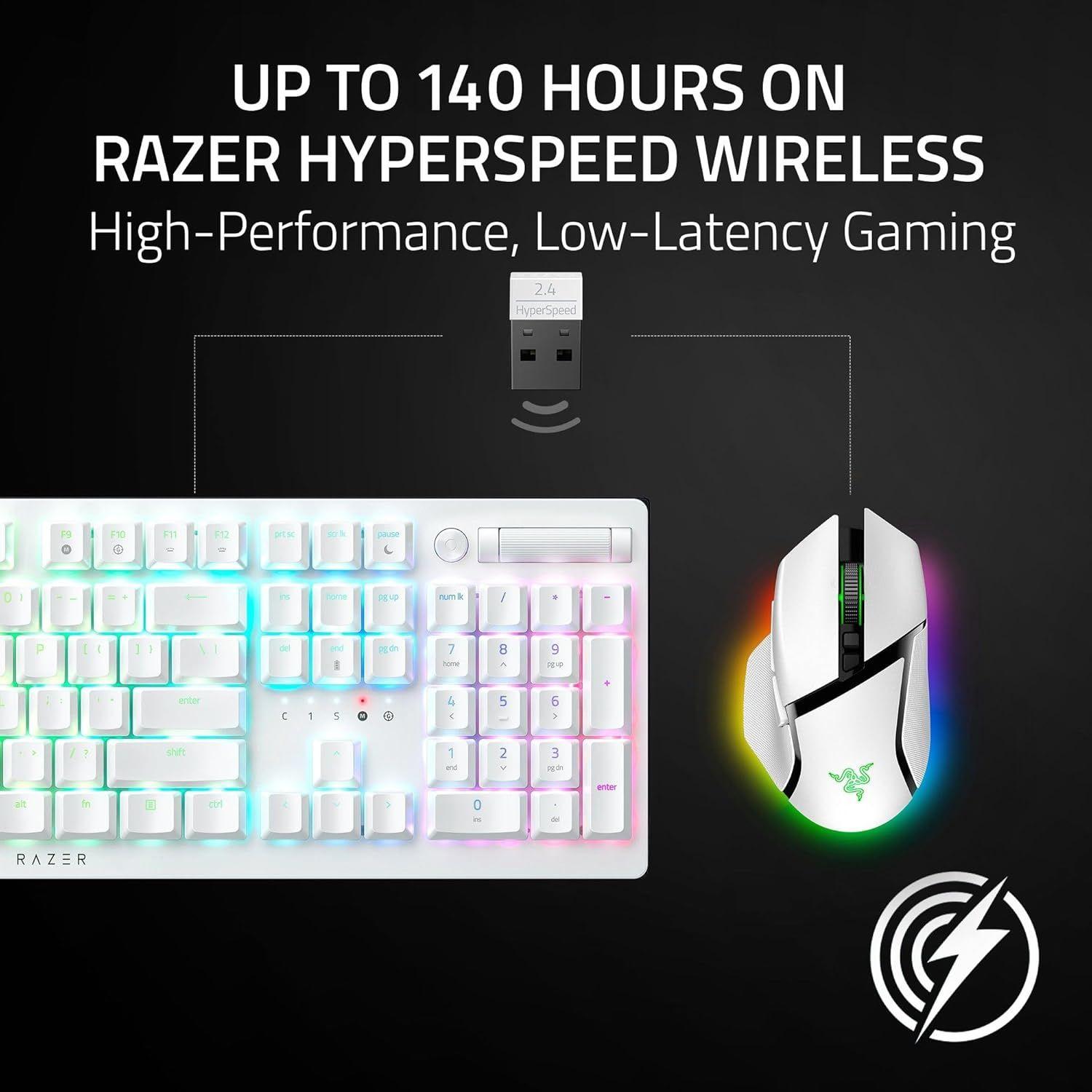 Refurbished Razer Basilisk V3 Pro 35K Wireless RGB Gaming Mouse - Reebelo Nederland