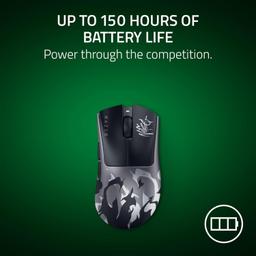 Refurbished Razer DeathAdder V4 Pro Wireless Gaming Mouse - Reebelo Nederland