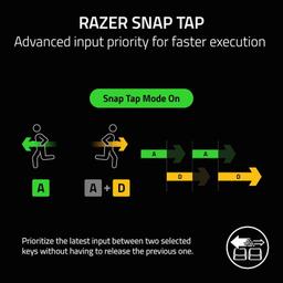 Refurbished Razer Huntsman V3 Pro TKL Gaming Keyboard - Reebelo Nederland
