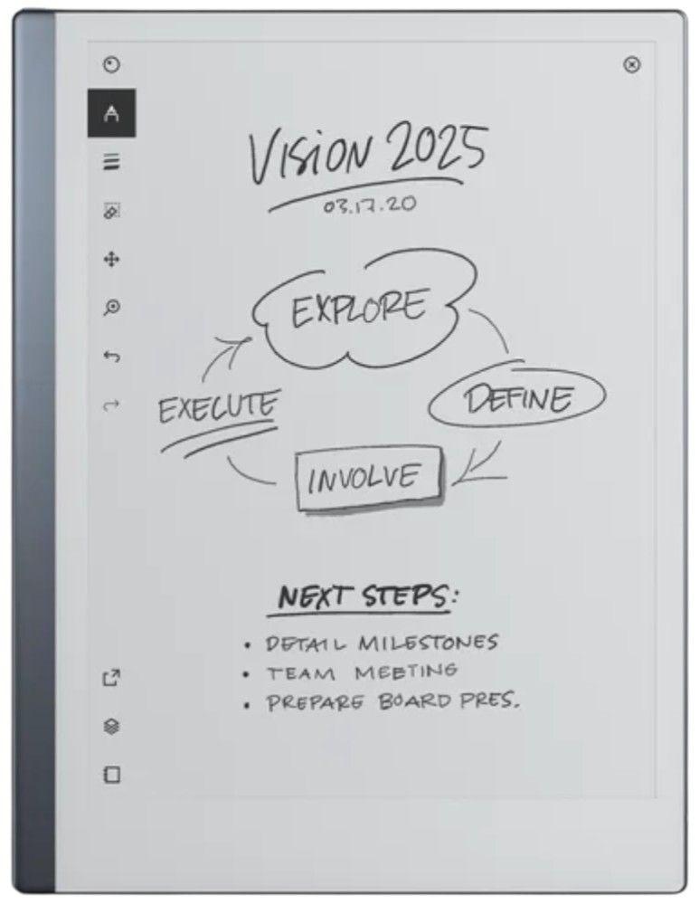 Refurbished reMarkable Paper 2 10.3" Tablet - Reebelo Nederland
