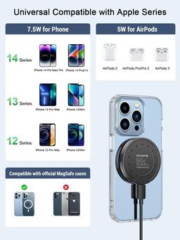 Refurbished RTOPS Magnetic Wireless Charger - Reebelo Nederland