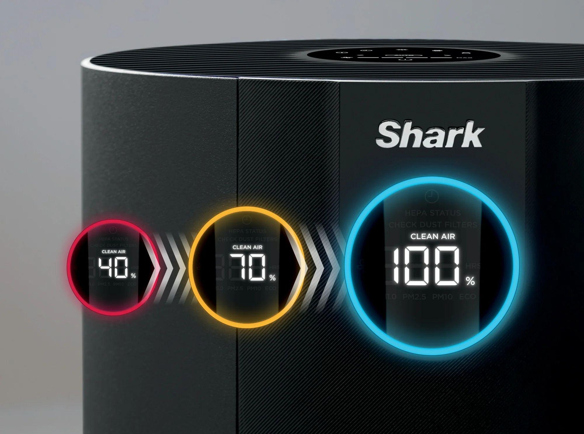 Refurbished Shark NeverChange Air Purifier MAX 1200 sq. ft. - Reebelo Nederland
