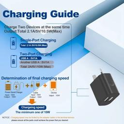 Refurbished That Watch Shop Dual USB Power Adapter Wall Plug (NZ / AU)  - Reebelo Nederland