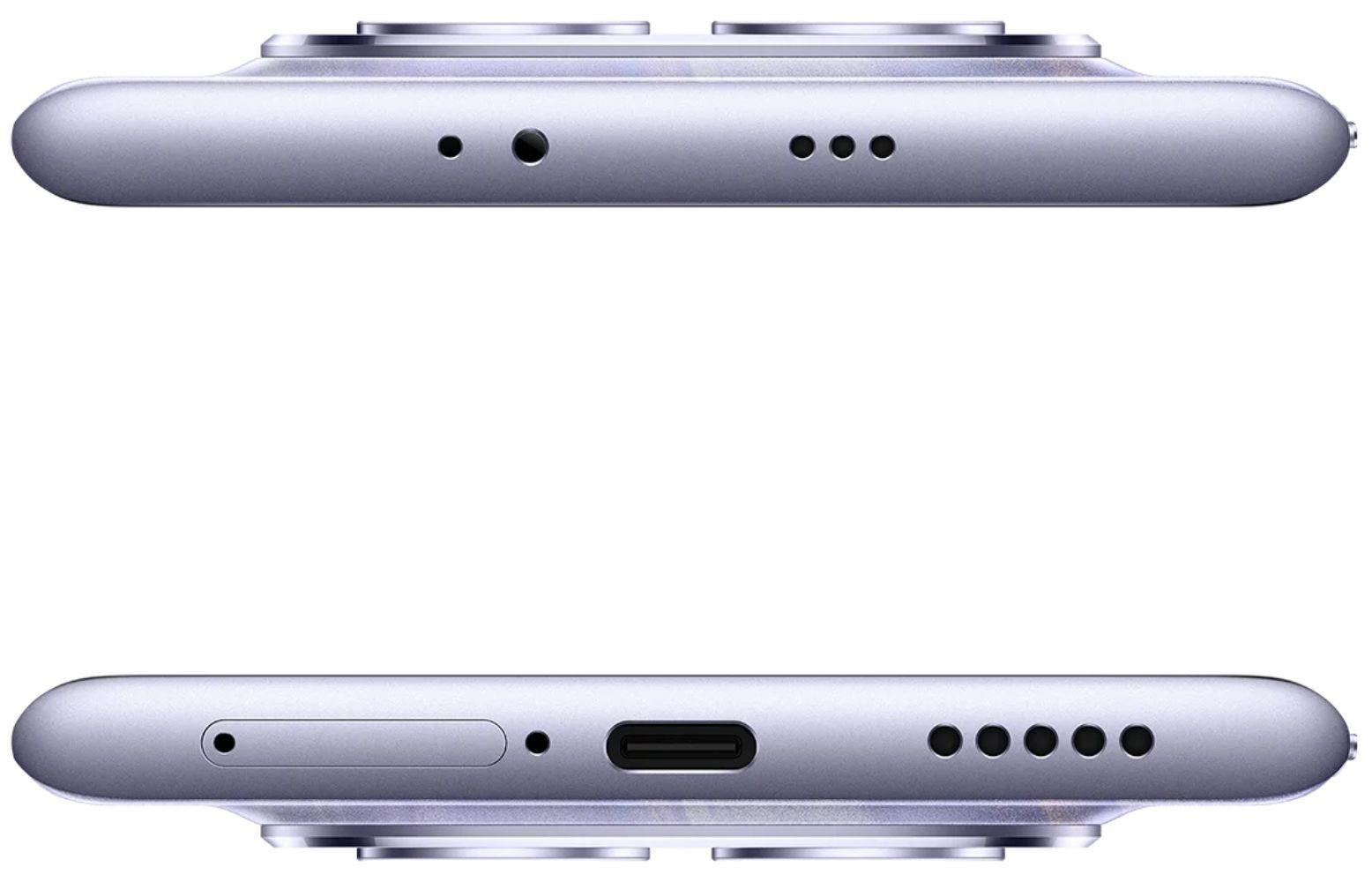 Refurbished Xiaomi Redmi Note 15 - Reebelo Nederland