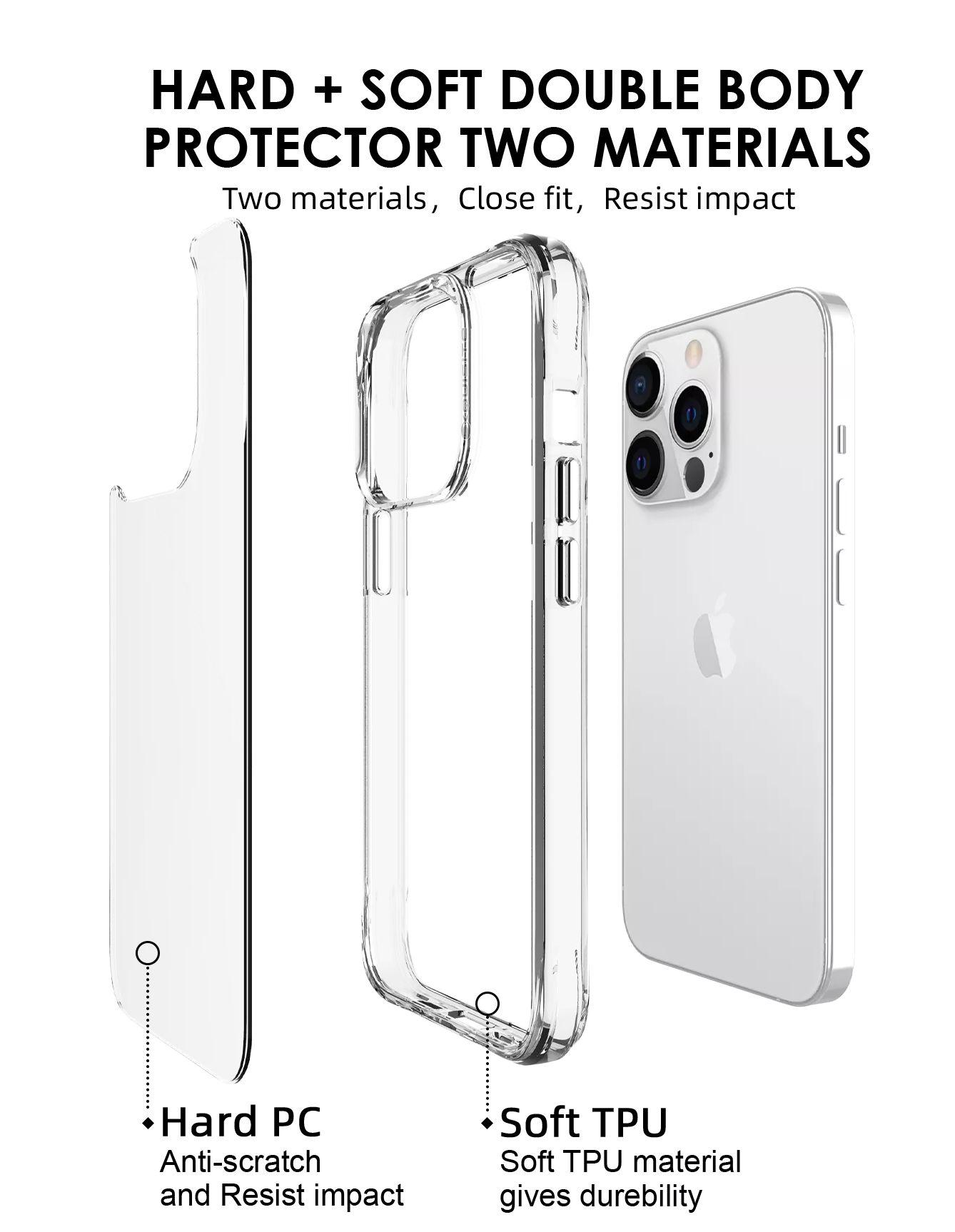 Refurbished Xquisite ProAir Clear Phone Case for iPhone 13 Pro Max - Reebelo Nederland