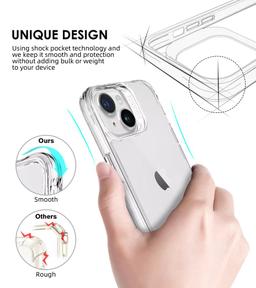 Refurbished Xquisite ProAir Clear Phone Case for iPhone 15 - Reebelo Nederland