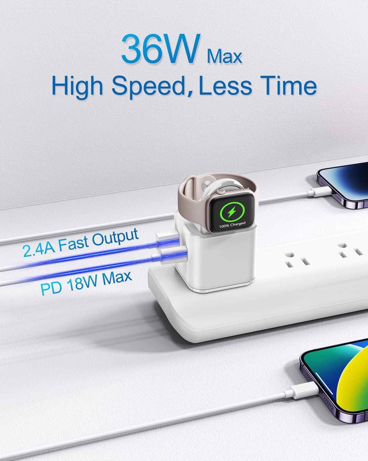 Refurbished BeaSaf 36W Dual Ports Wall Charger - Reebelo Nederland