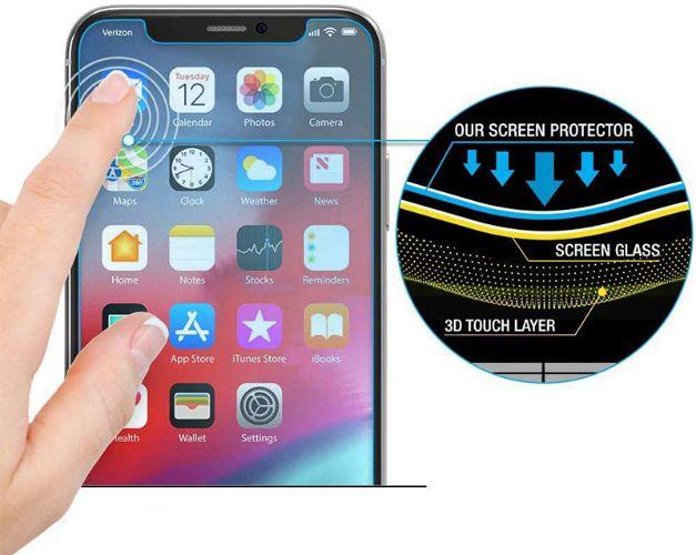 Refurbished Nuglas (2pcs) Anti Blue UV Tempered Glass Screen Protector for iPhone 6 Plus/ 6s Plus/ 7 Plus/ 8 Plus - Reebelo Nederland